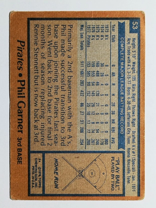 1978 Topps #53 Phil Garner DP (GOOD)