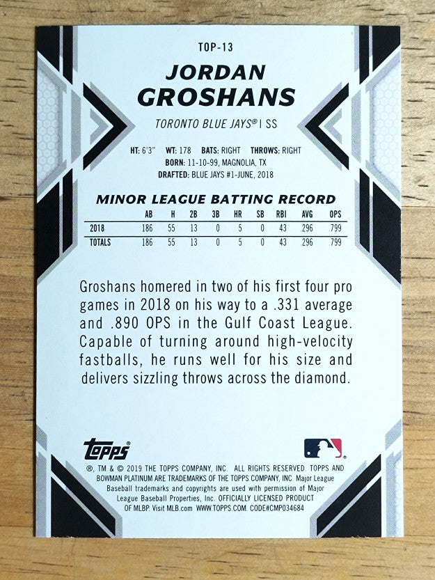 2019 Bowman Platinum Top Prospects #TOP13 Jordan Groshans