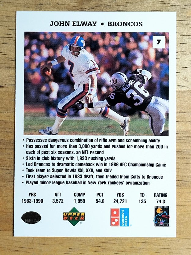 1991 Domino's Quarterbacks #7 John Elway