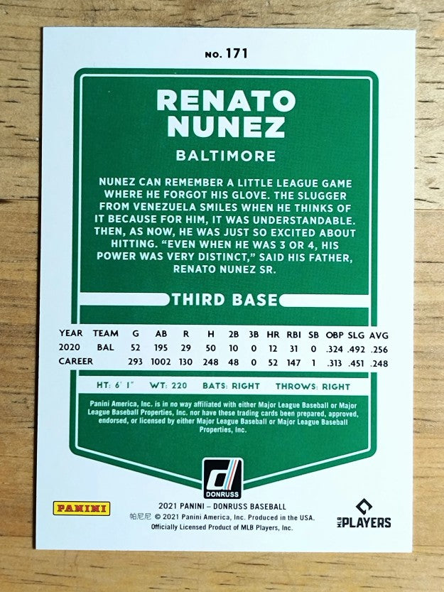 2021 Donruss #171 Renato Nunez