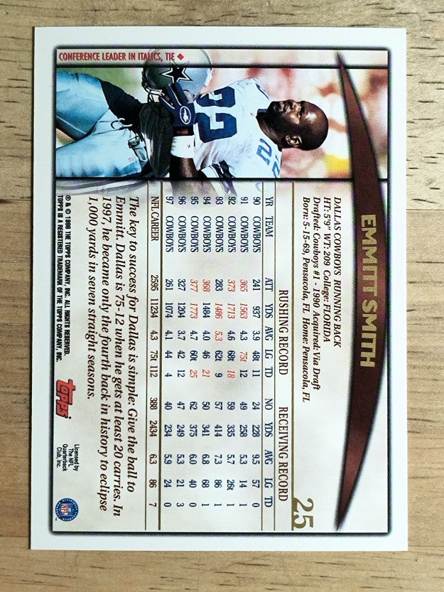 1998 Topps #25 Emmitt Smith