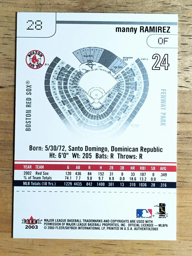 2003 Fleer Authentix #28 Manny Ramirez