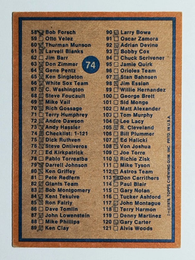 1978 Topps #74 Checklist 1-121 (VG)
