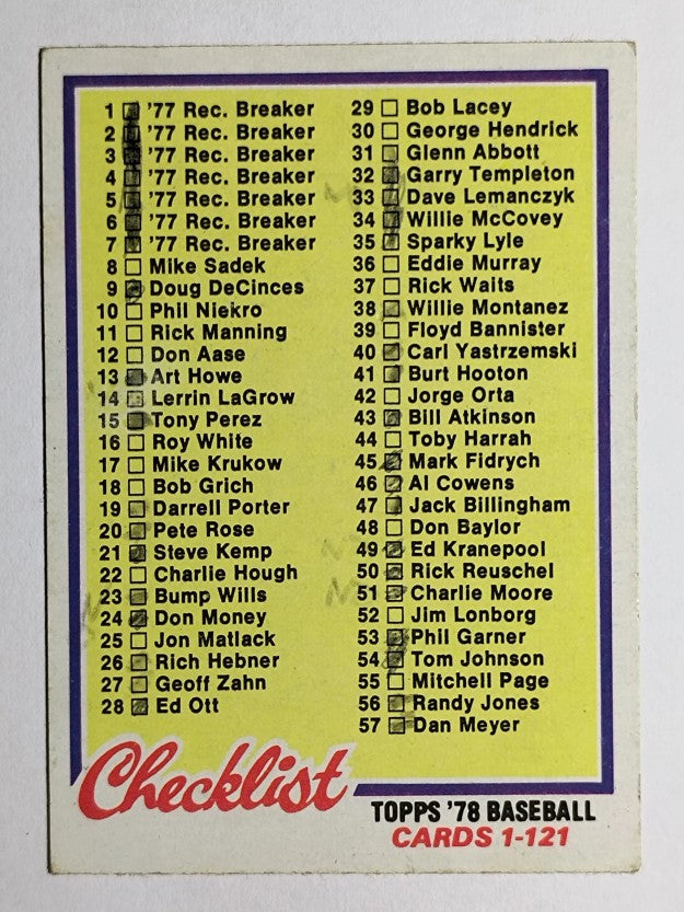 1978 Topps #74 Checklist 1-121 (VG)