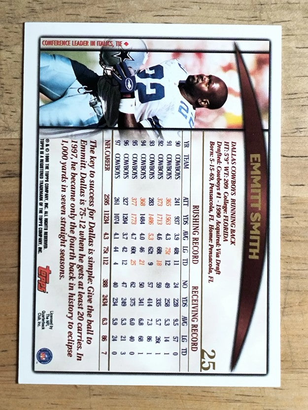 1998 Topps #25 Emmitt Smith
