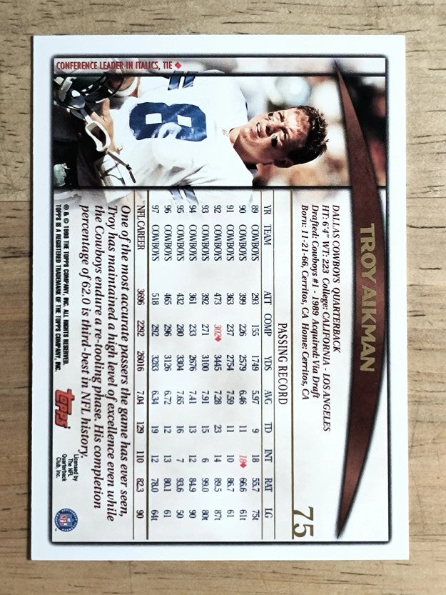 1998 Topps #75 Troy Aikman