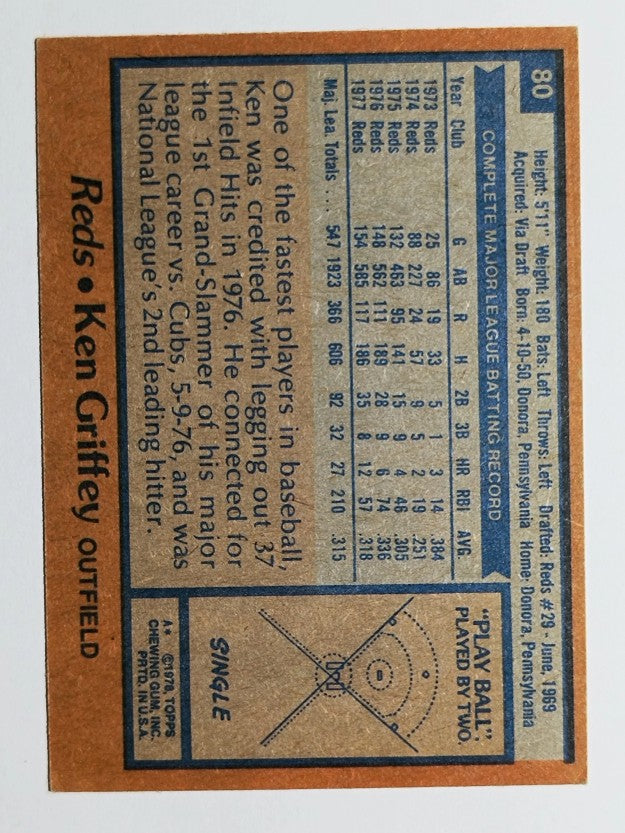 1978 Topps #80 Ken Griffey Sr. (EXMT)