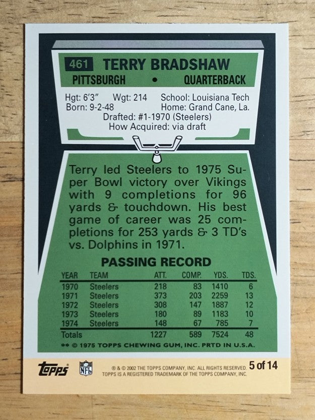 2002 Topps Terry Bradshaw Reprints #5 Terry Bradshaw '75
