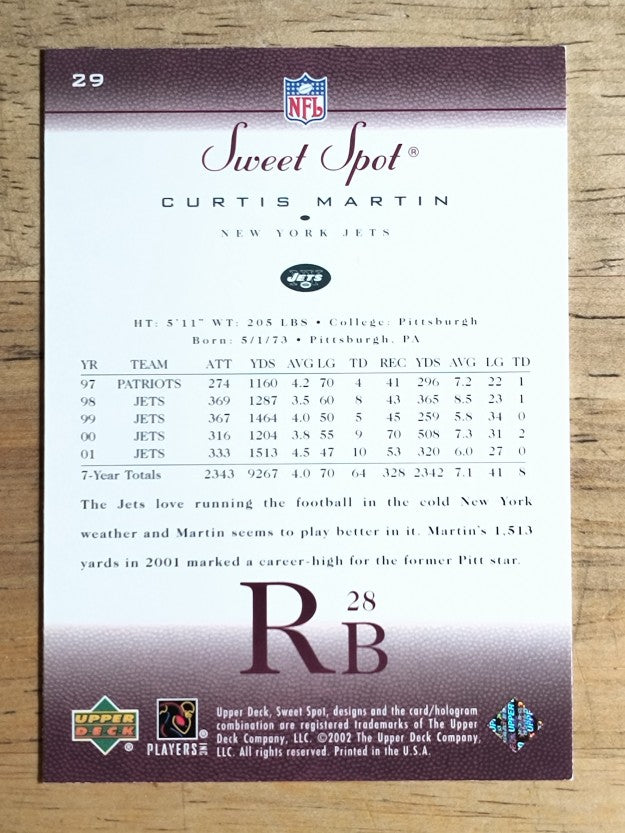 2002 Sweet Spot #29 Curtis Martin