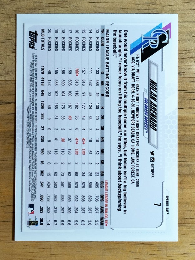 2021 Topps Opening Day #7 Nolan Arenado