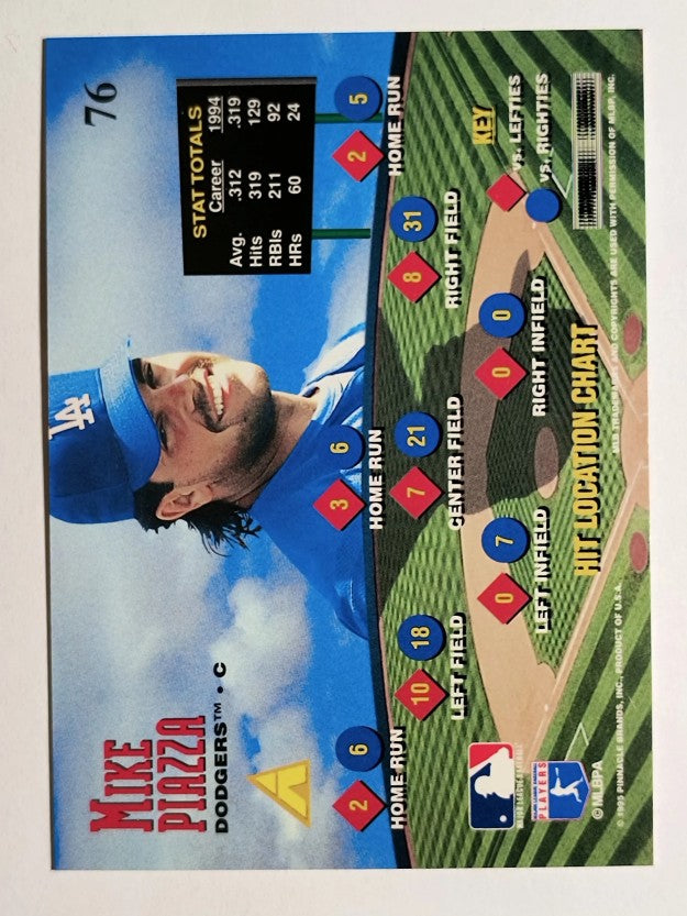 1995 Zenith #76 Mike Piazza