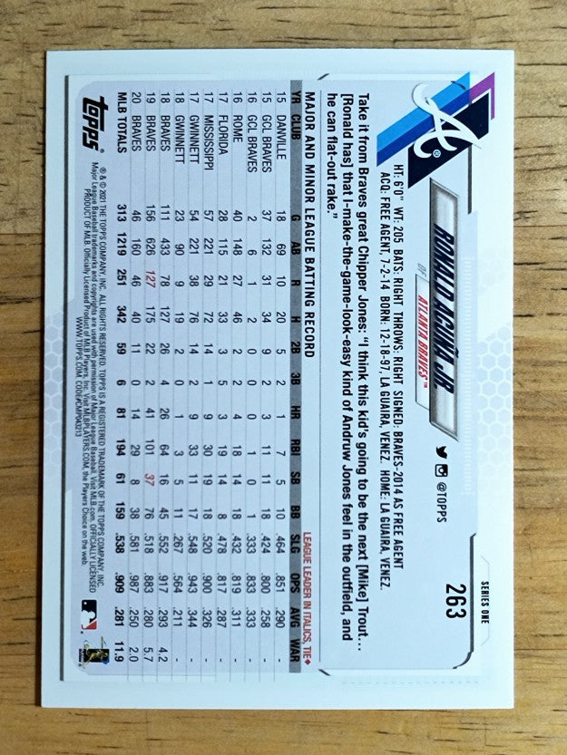 2021 Topps #263 Ronald Acuna Jr.