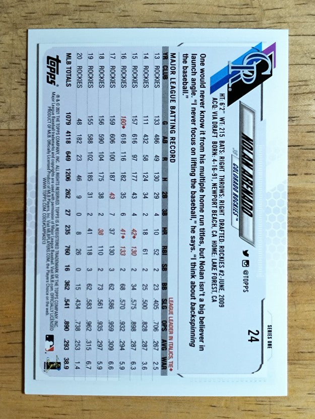 2021 Topps #24 Nolan Arenado