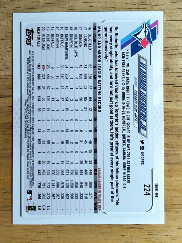2021 Topps #224 Vladimir Guerrero Jr.
