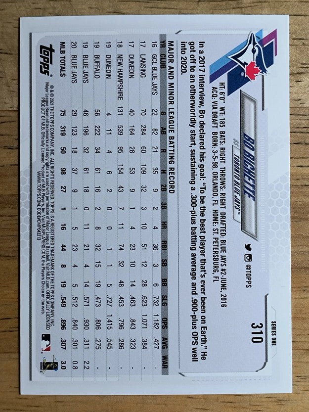 2021 Topps #310 Bo Bichette FS