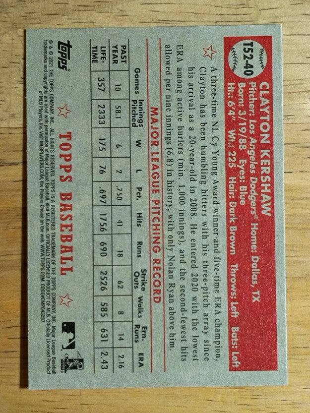 2021 Topps '52 Topps Redux #T5240 Clayton Kershaw