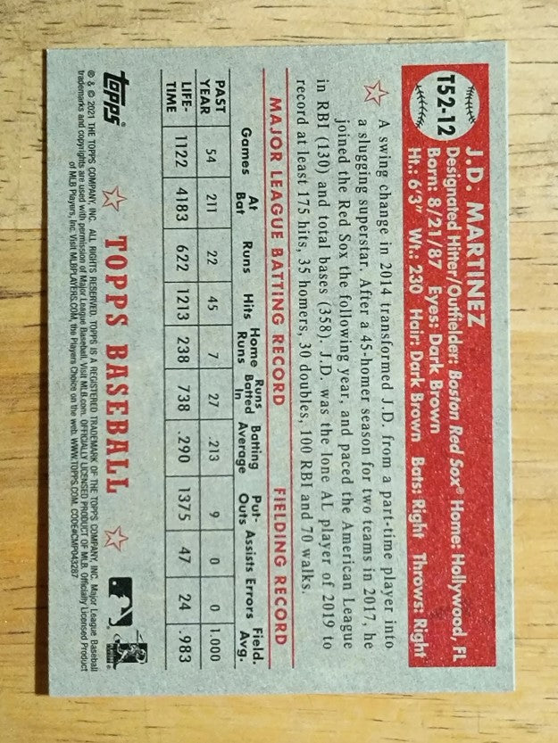 2021 Topps '52 Topps Redux #T5212 J.D. Martinez