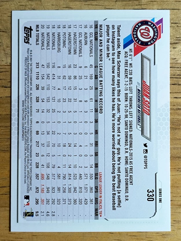 2021 Topps #330 Juan Soto
