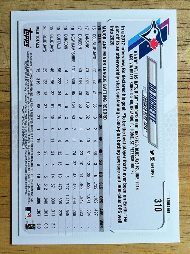 2021 Topps #310 Bo Bichette FS