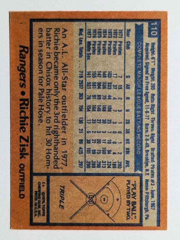 1978 Topps #110 Richie Zisk (EX)