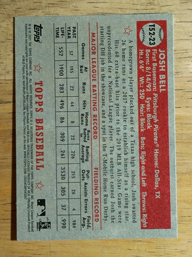 2021 Topps '52 Topps Redux #T5223 Josh Bell