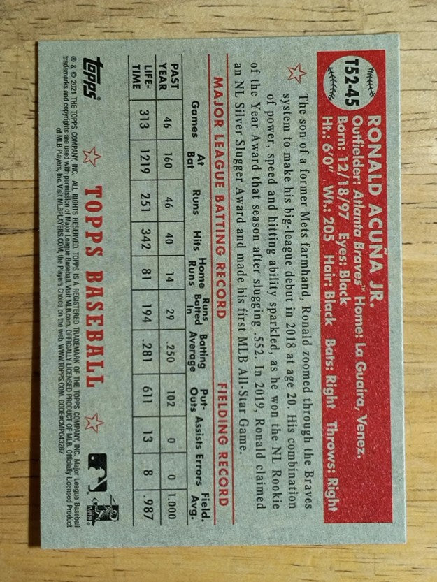 2021 Topps '52 Topps Redux #T5245 Ronald Acuna Jr.