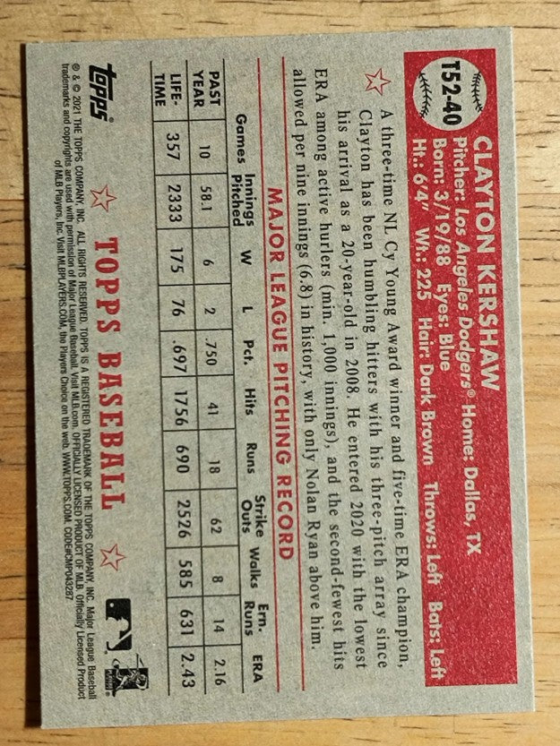 2021 Topps '52 Topps Redux #T5240 Clayton Kershaw