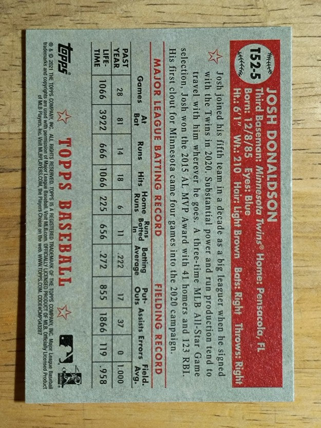 2021 Topps '52 Topps Redux #T525 Josh Donaldson
