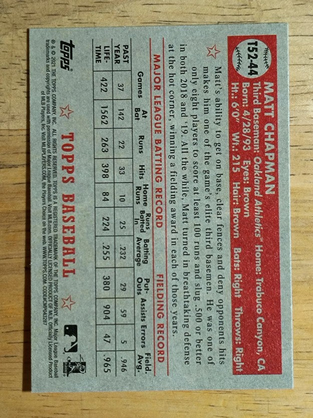 2021 Topps '52 Topps Redux #T5244 Matt Chapman