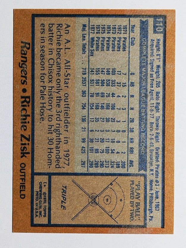 1978 Topps #110 Richie Zisk (VGEX)
