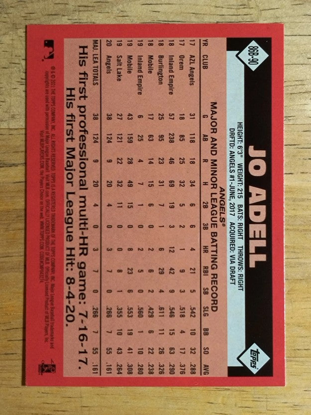 2021 Topps '86 Topps #86B90 Jo Adell