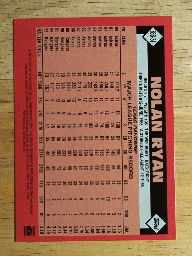 2021 Topps '86 Topps #86B34 Nolan Ryan