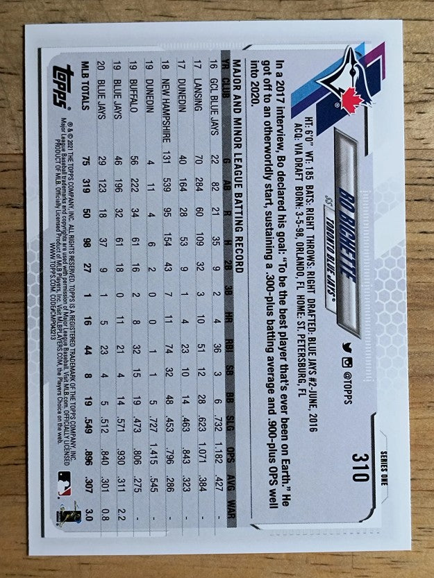2021 Topps #310 Bo Bichette FS