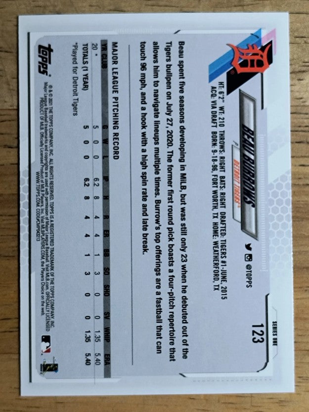 2021 Topps #123 Beau Burrows RC