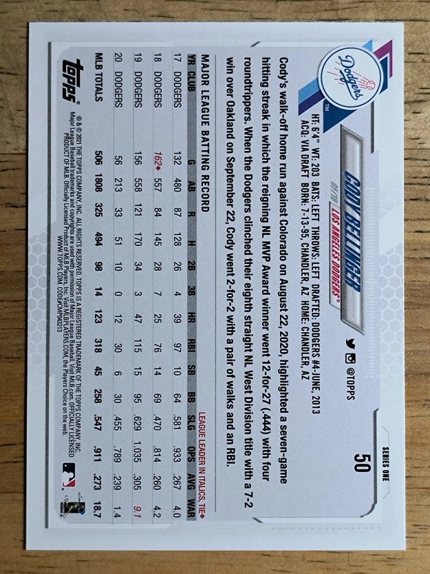 2021 Topps #50 Cody Bellinger
