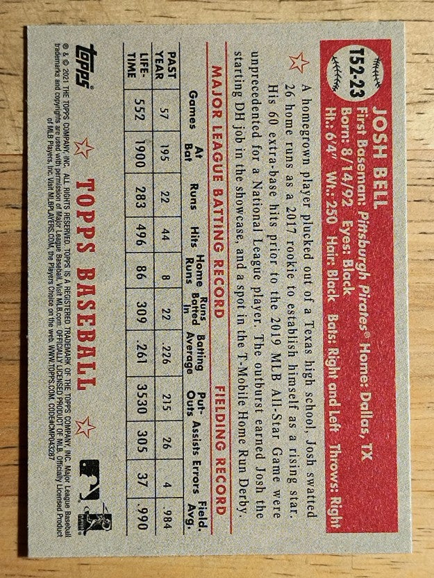 2021 Topps '52 Topps Redux #T5223 Josh Bell