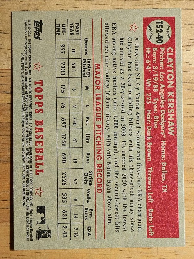 2021 Topps '52 Topps Redux #T5240 Clayton Kershaw