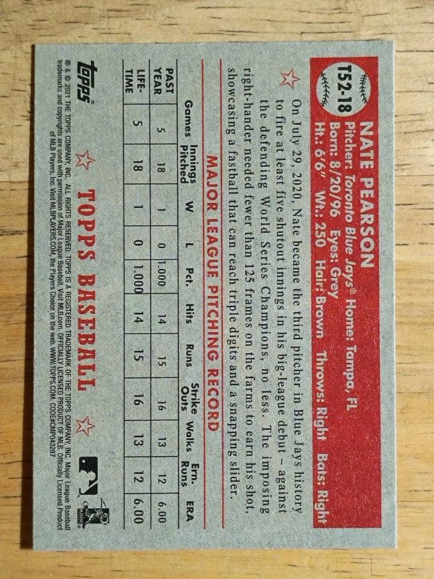 2021 Topps '52 Topps Redux #T5218 Nate Pearson