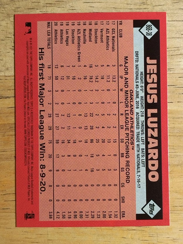 2021 Topps '86 Topps #86B38 Jesus Luzardo
