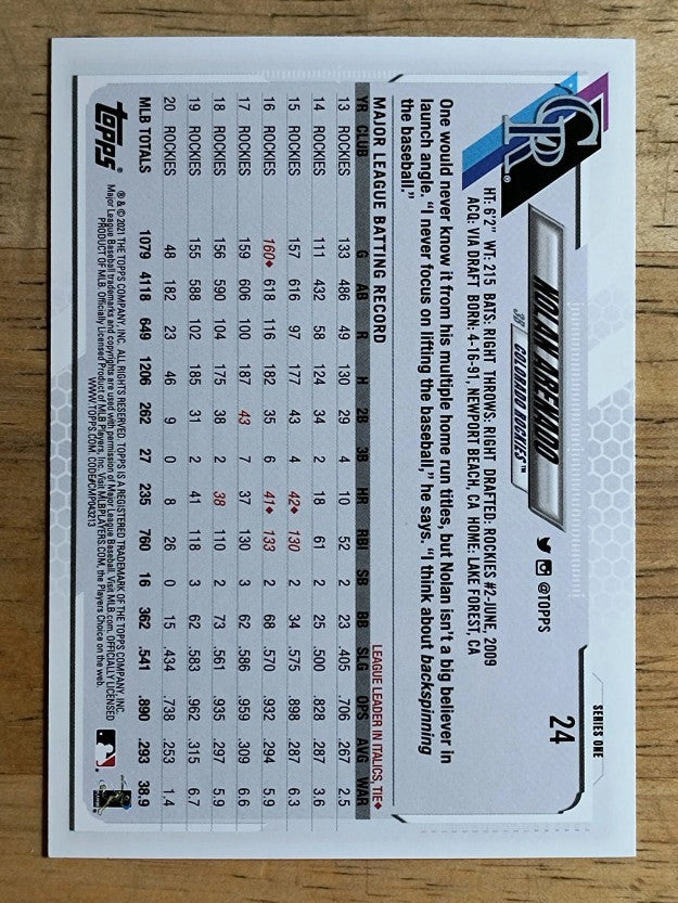 2021 Topps #24 Nolan Arenado