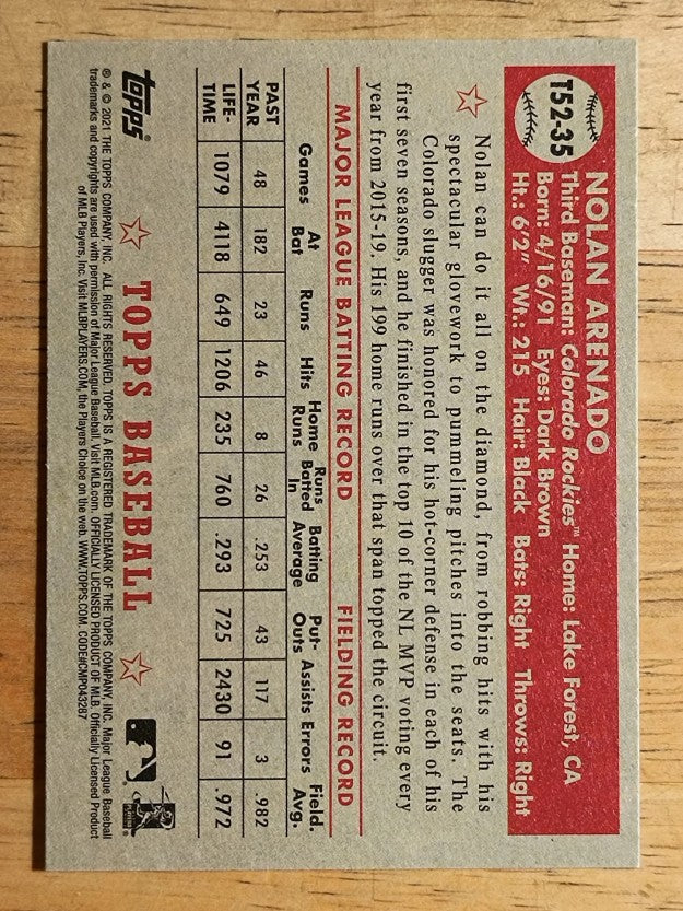 2021 Topps '52 Topps Redux #T5235 Nolan Arenado
