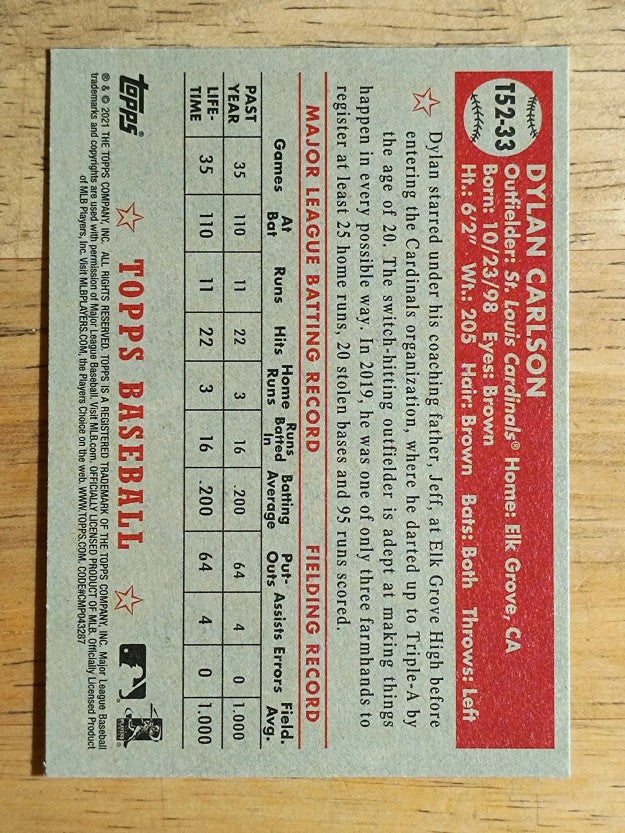 2021 Topps '52 Topps Redux #T5233 Dylan Carlson