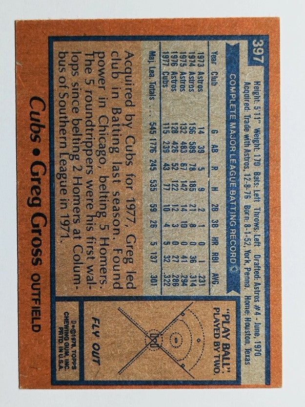 1978 Topps #397 Greg Gross (EX)