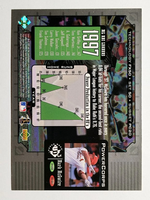 1998 UD3 #50 Mark McGwire PF