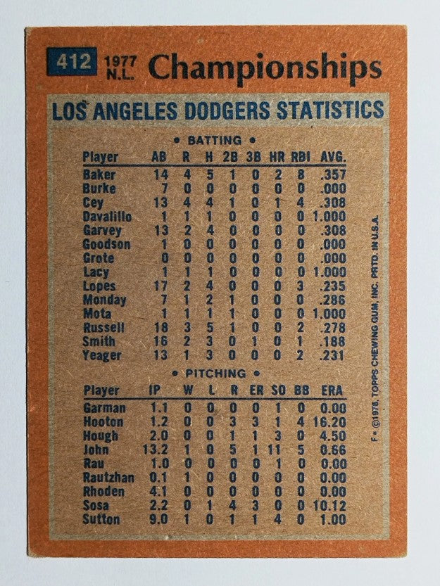 1978 Topps #412 NL Championships/Davey Lopes (VG)