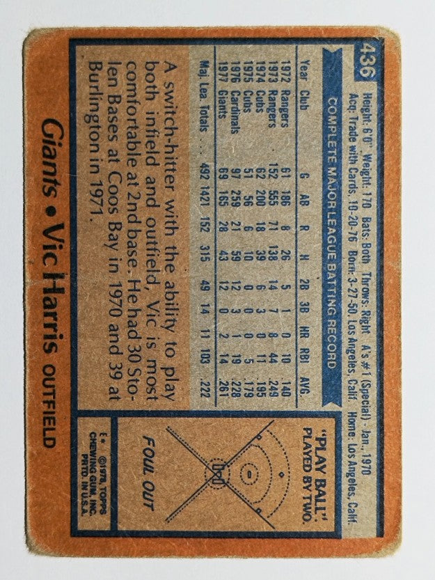 1978 Topps #436 Vic Harris DP (POOR)