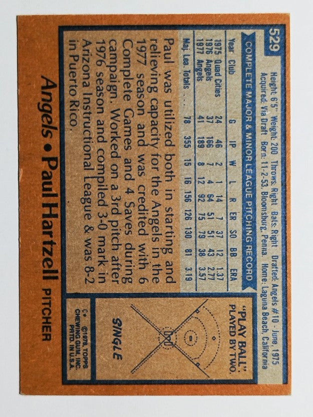 1978 Topps #529 Paul Hartzell (GOOD)
