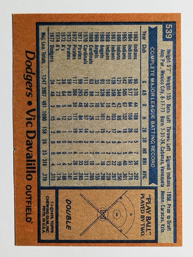 1978 Topps #539 Vic Davalillo DP (NM)