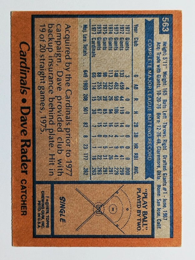 1978 Topps #563 Dave Rader (EX)