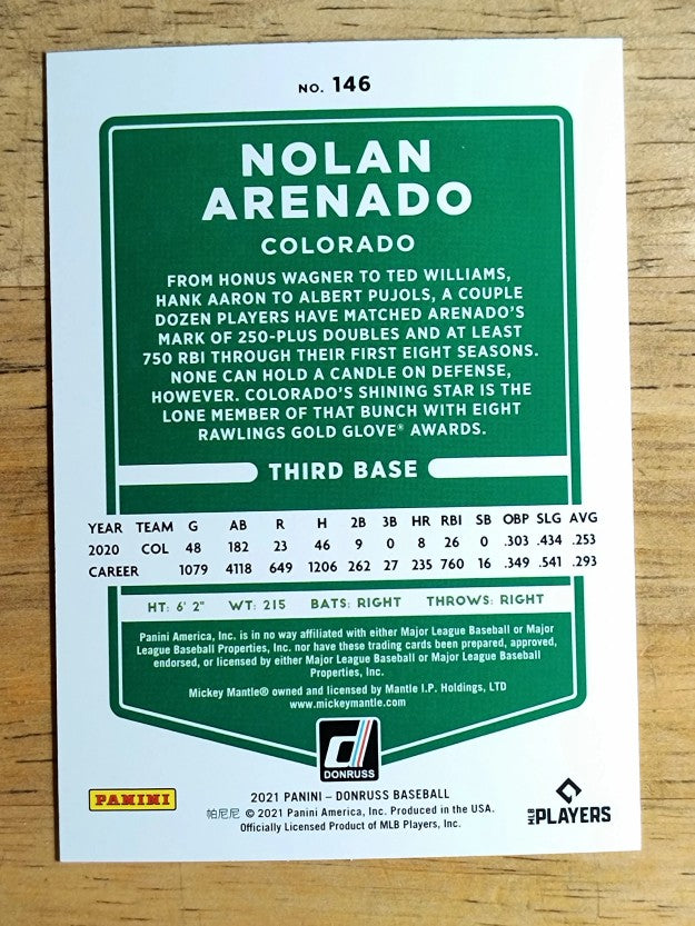 2021 Donruss Variations #146 Nolan Arenado